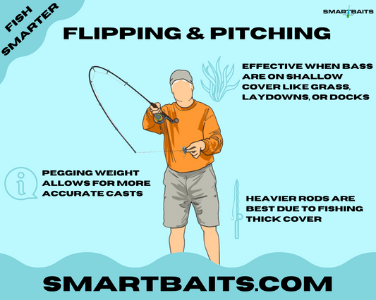 Flipping and pitching for bass